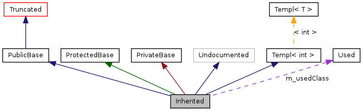 graph_legend.png